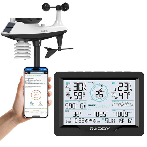 Raddy mn6 wlan wetterstation - wlan,