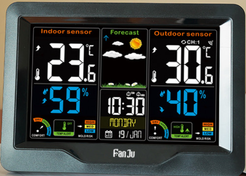 Fan funk wetterstation neu - funk,