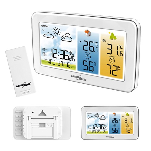 Gb442 farbdisplay - gb442, w